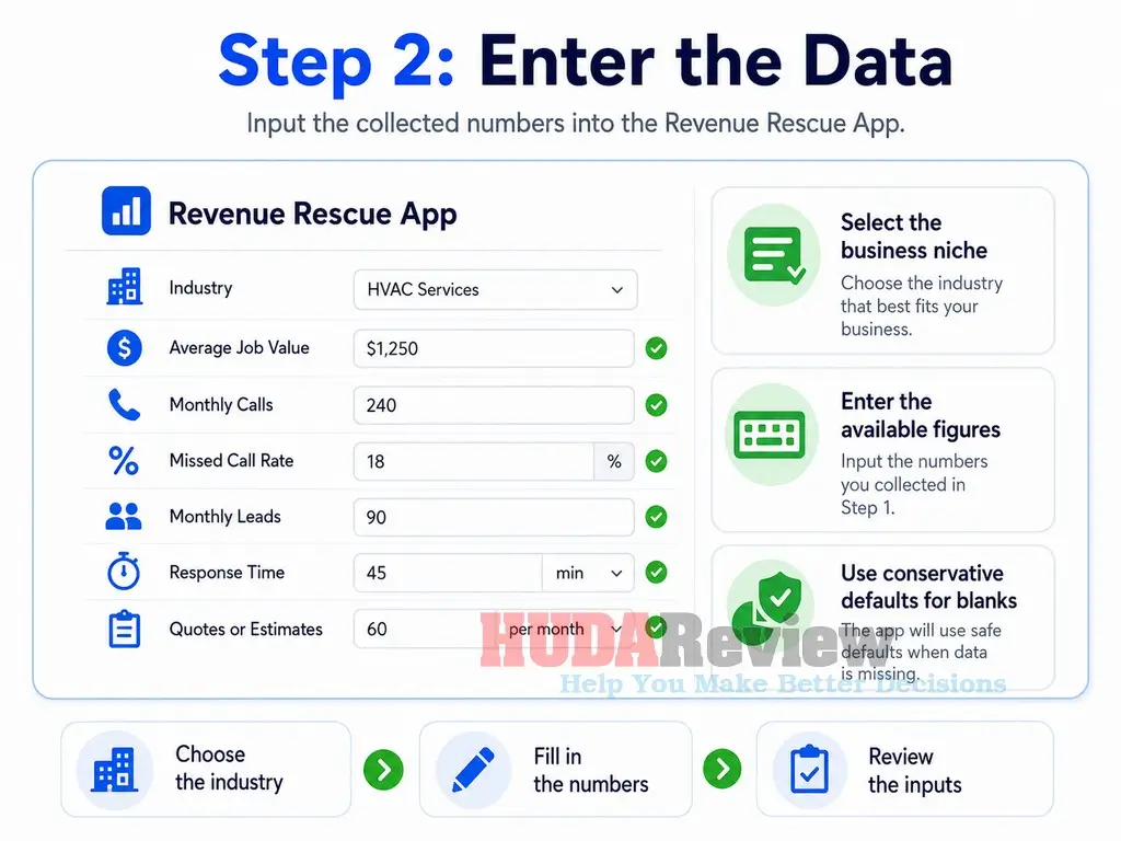 Revenue-Rescue-Audit-Step-2