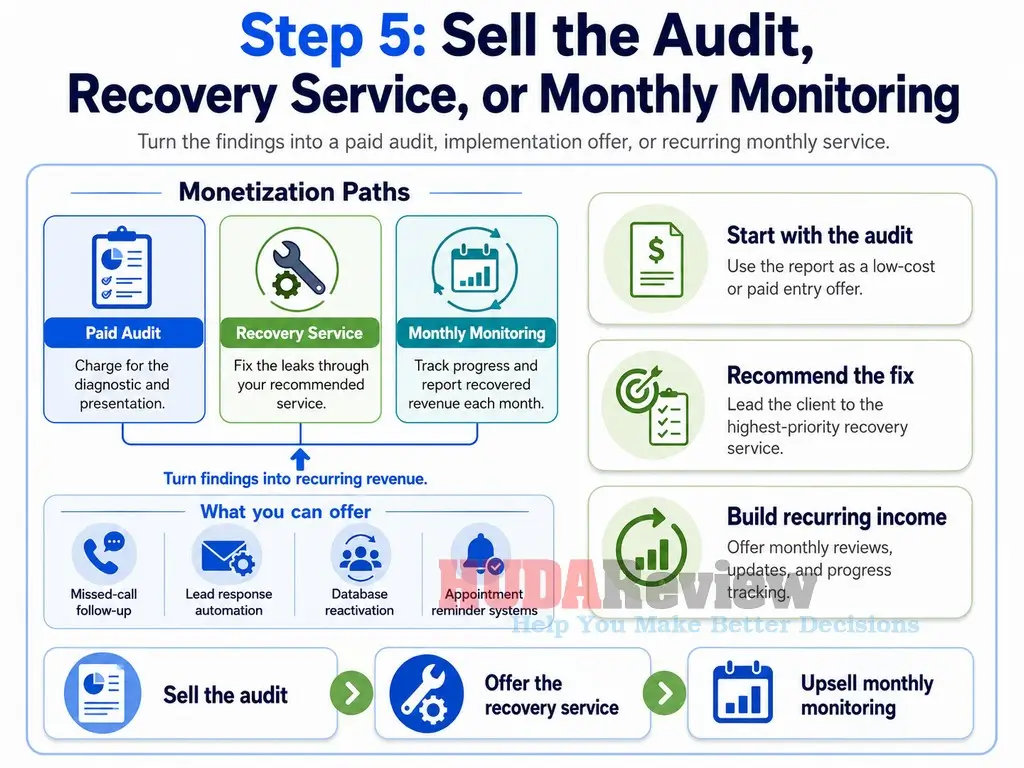 Revenue-Rescue-Audit-Step-5