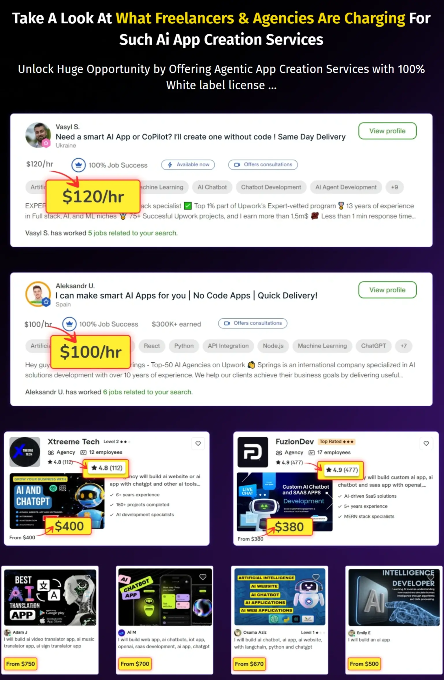 Snap-Apps-AI-What