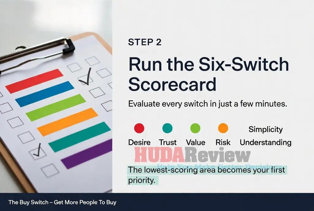 Step-2