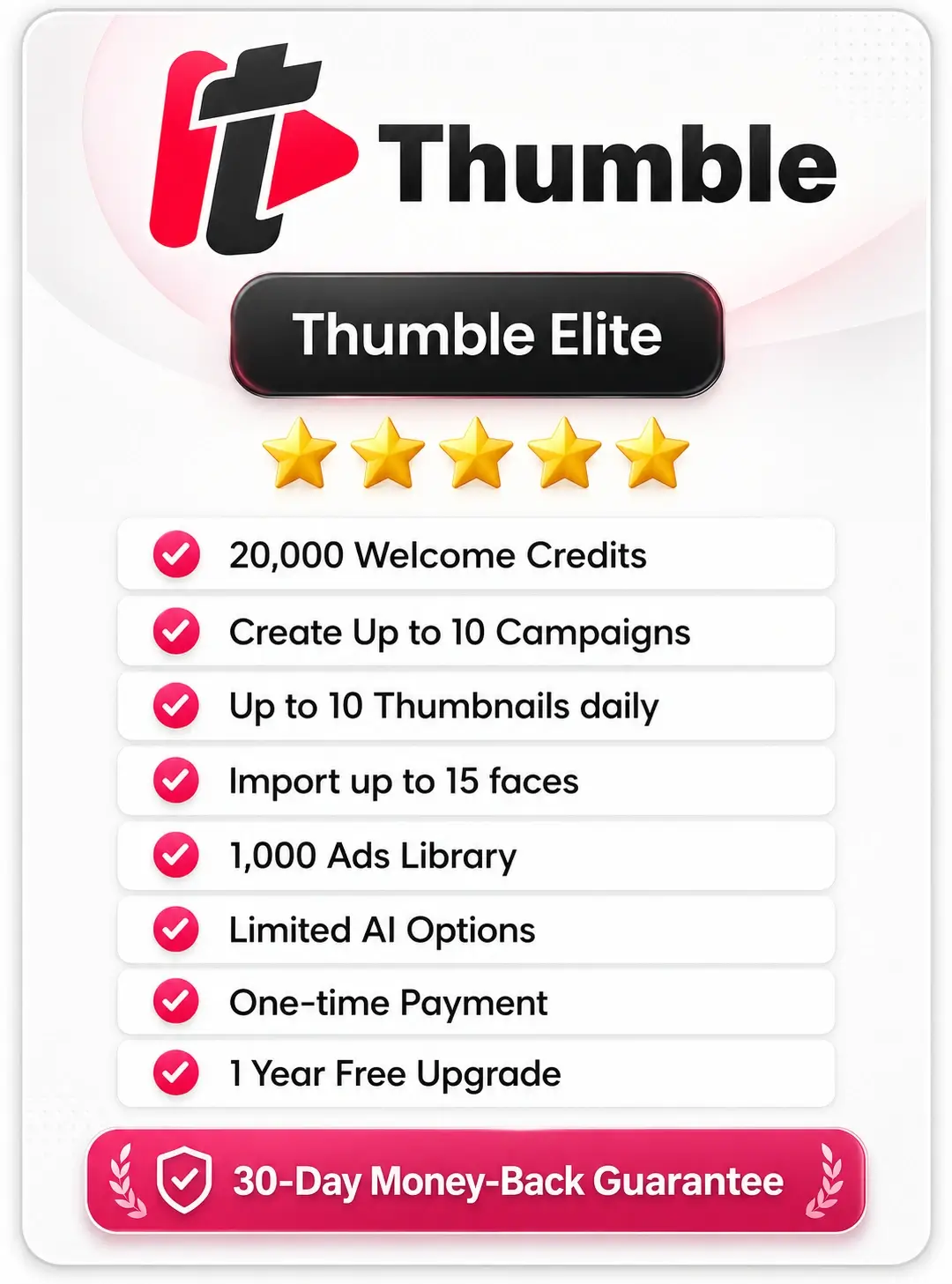 Thumble-Recap