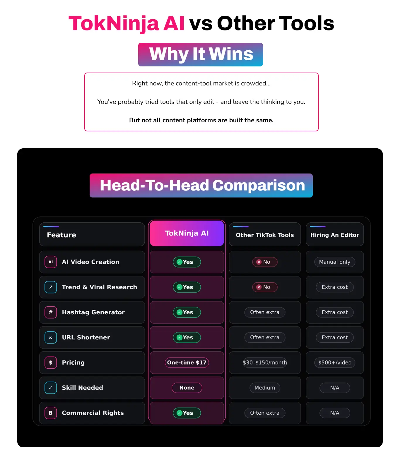 TokNinja-AI-Review-Comparison