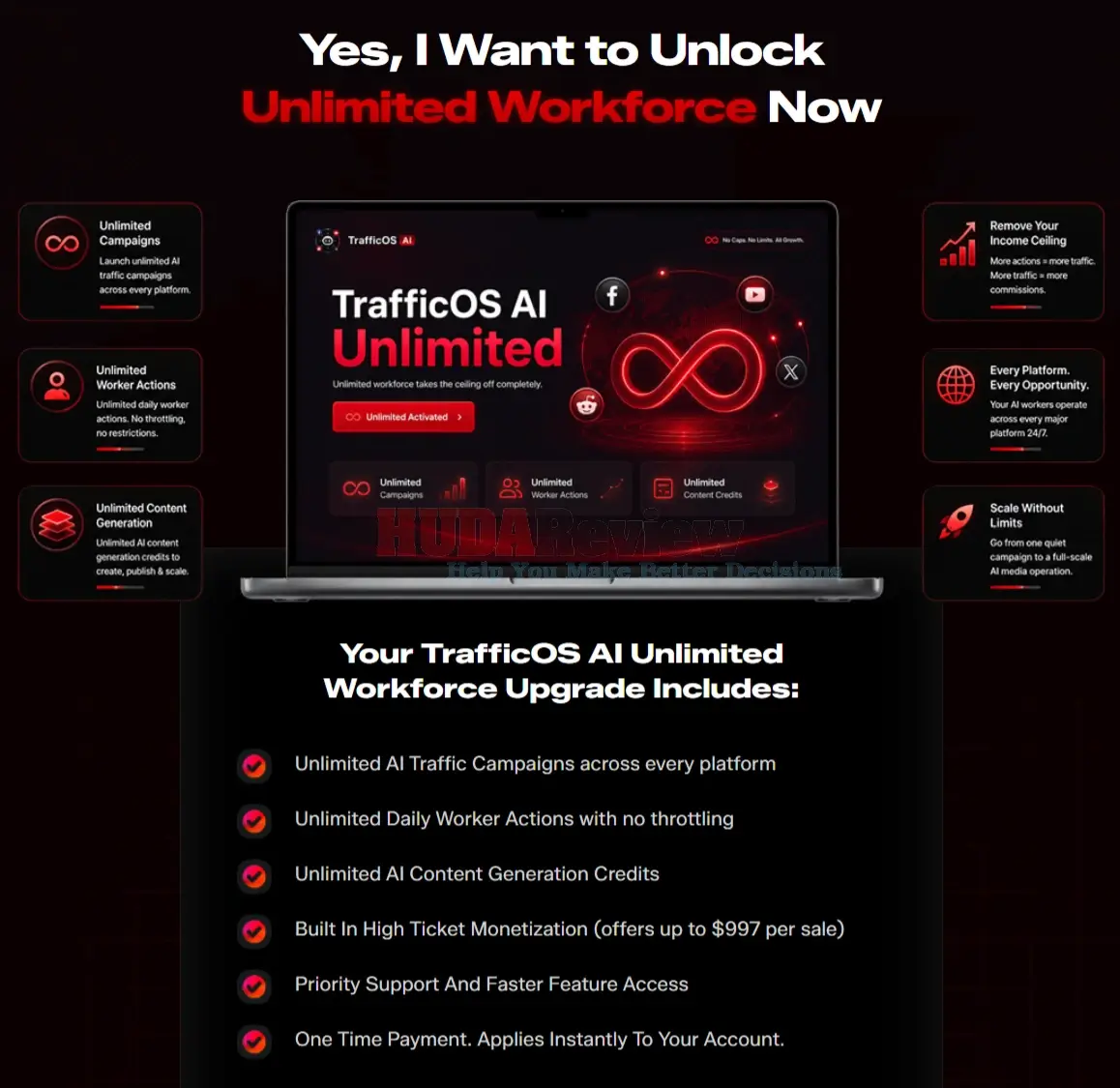 TrafficOS-AI-OTO-1-Recap