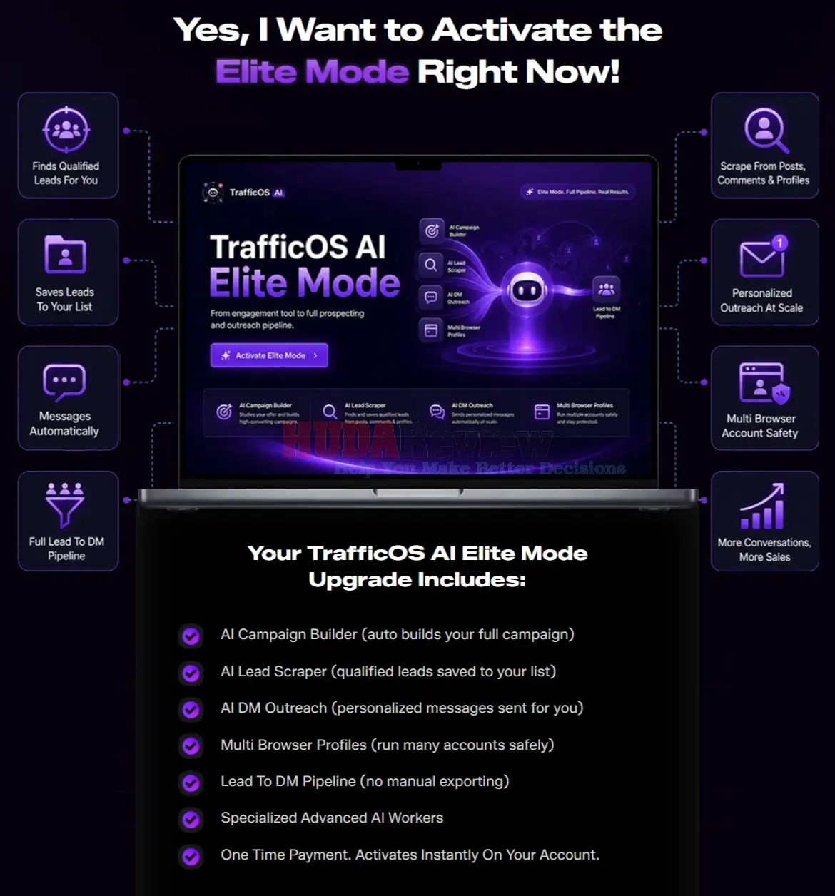 TrafficOS-AI-OTO-3-Recap