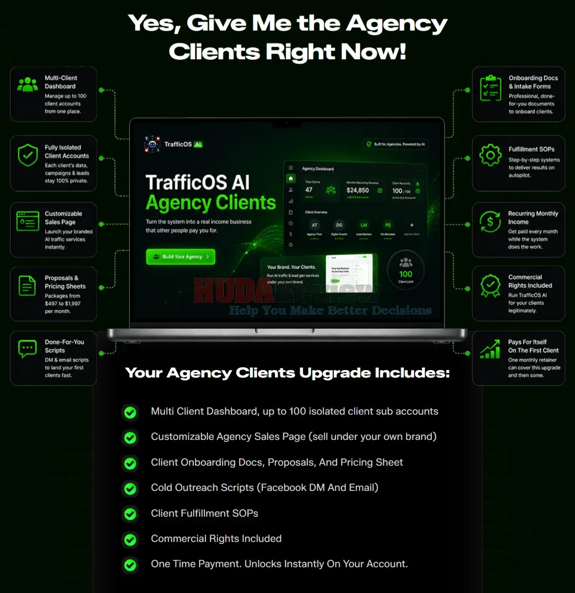TrafficOS-AI-OTO-4-Recap