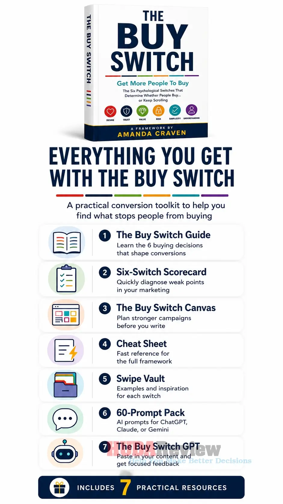 the-buy-switch-recap