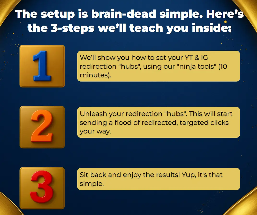 3-steps