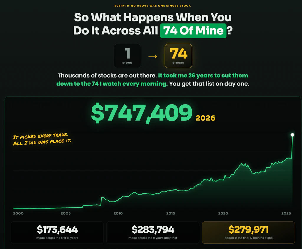 AI-Trading-Engine-income