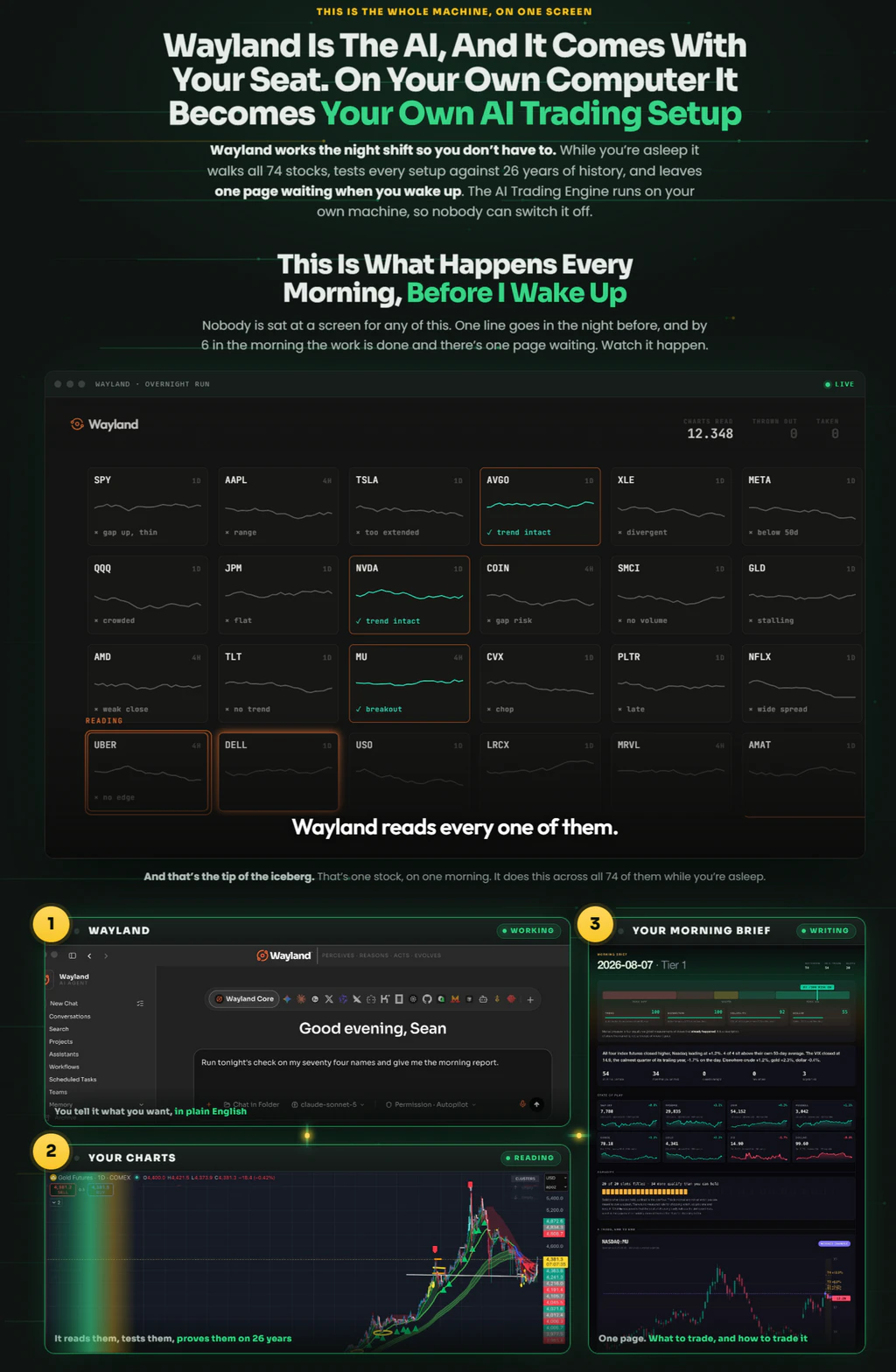 AI-Trading-Engine-what-2