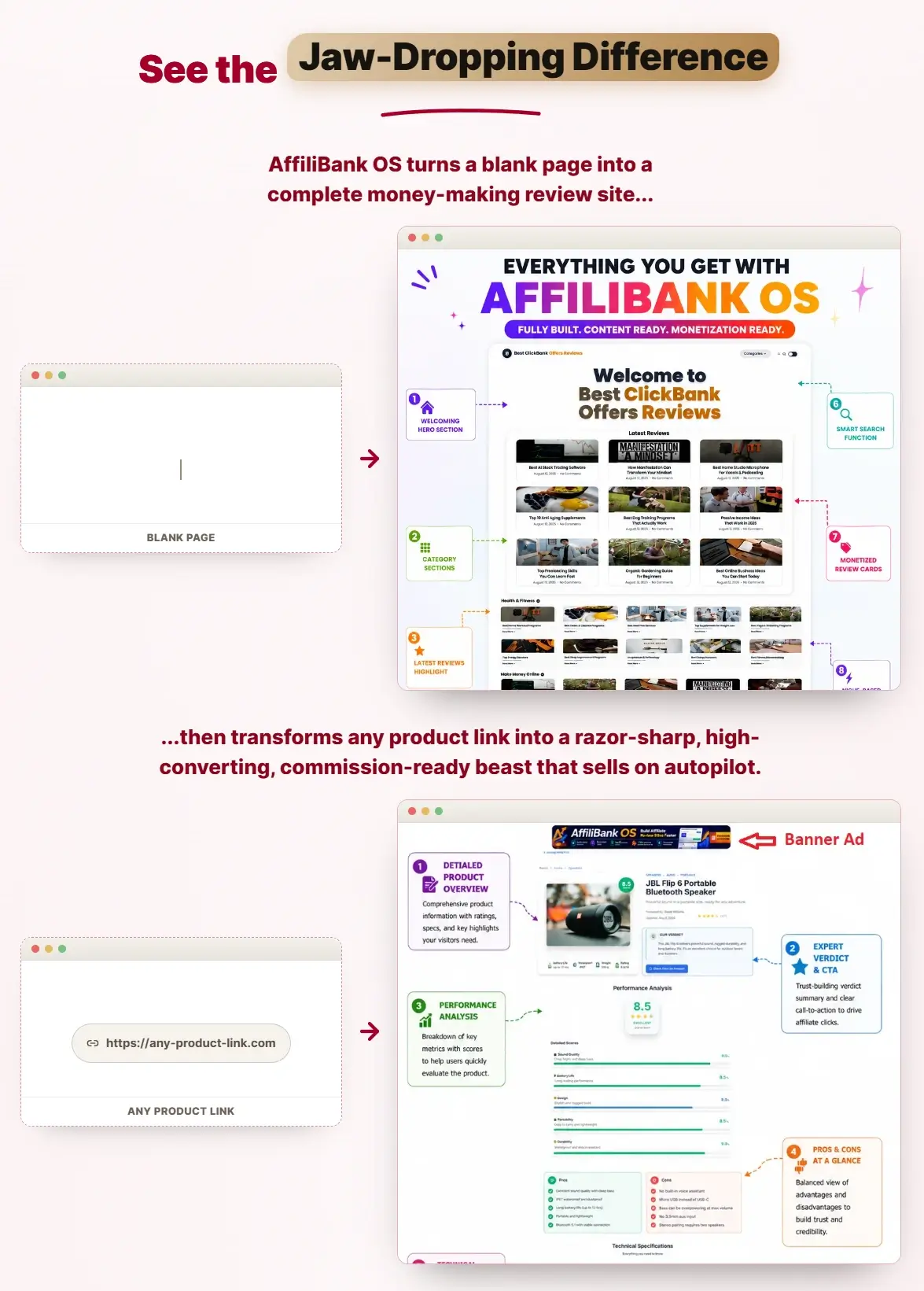 AffiliBank-OS-Difference