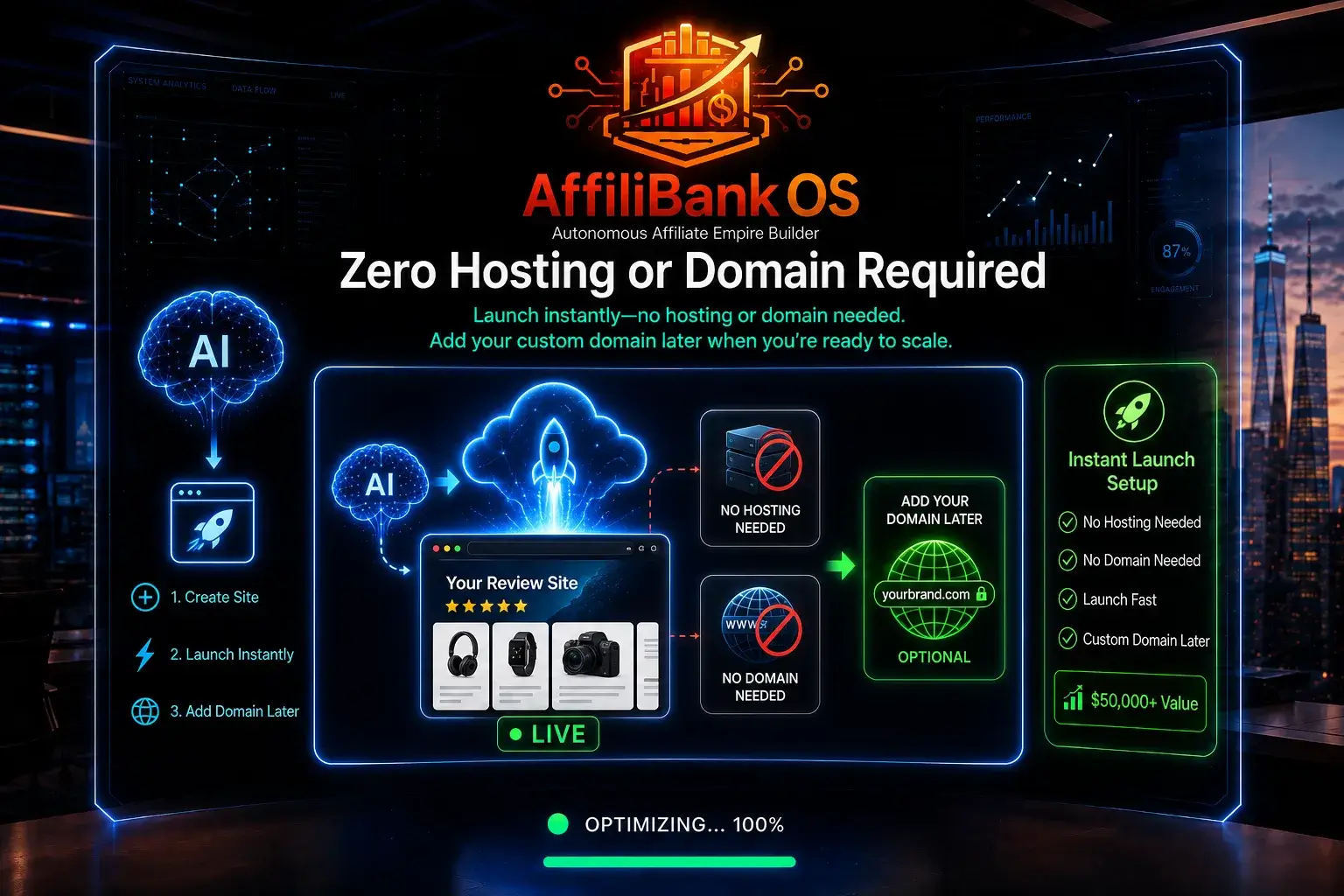 AffiliBank-OS-Feature-17-Zero