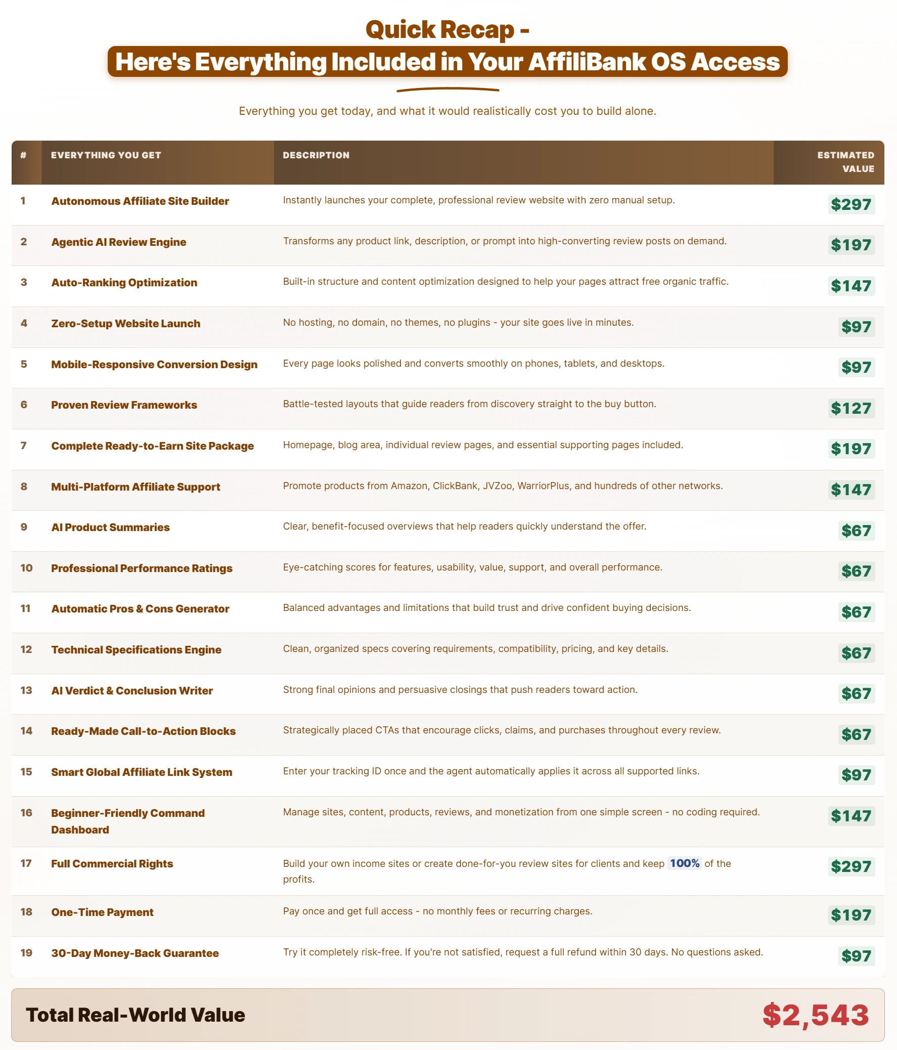 AffiliBank-OS-Recap