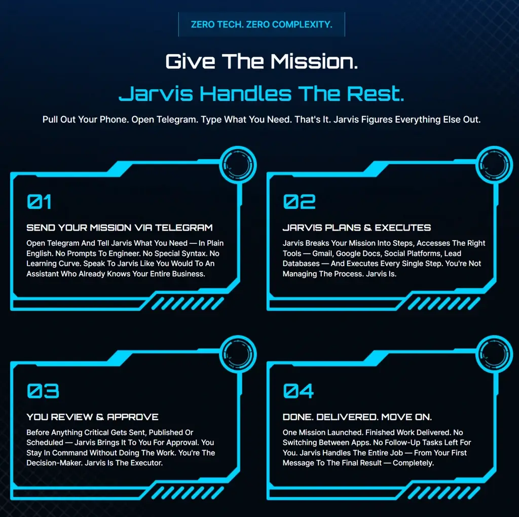 Agent-Jarvis-AI-Steps