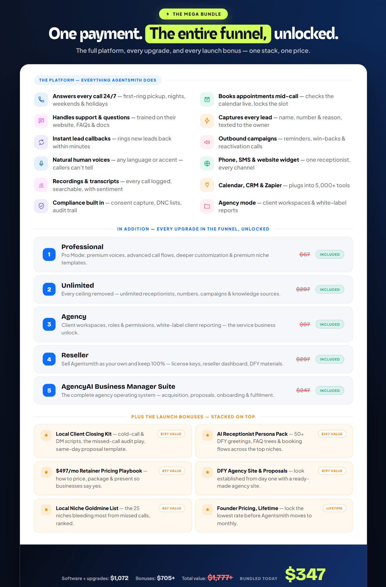 AgentSmith-Review-Mega-Bundle