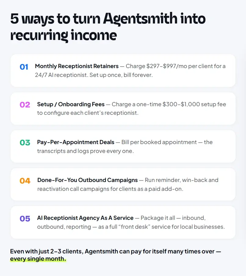 AgentSmith-Who
