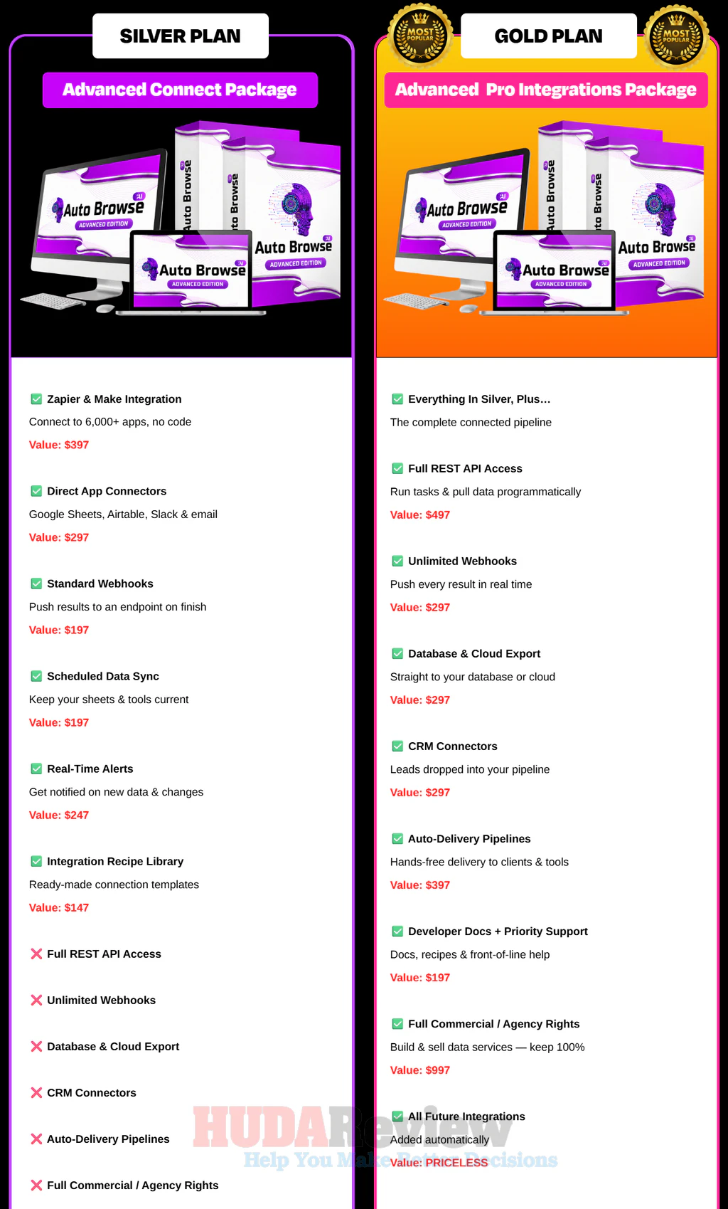 Auto-Browse-AI-oto-2-recap