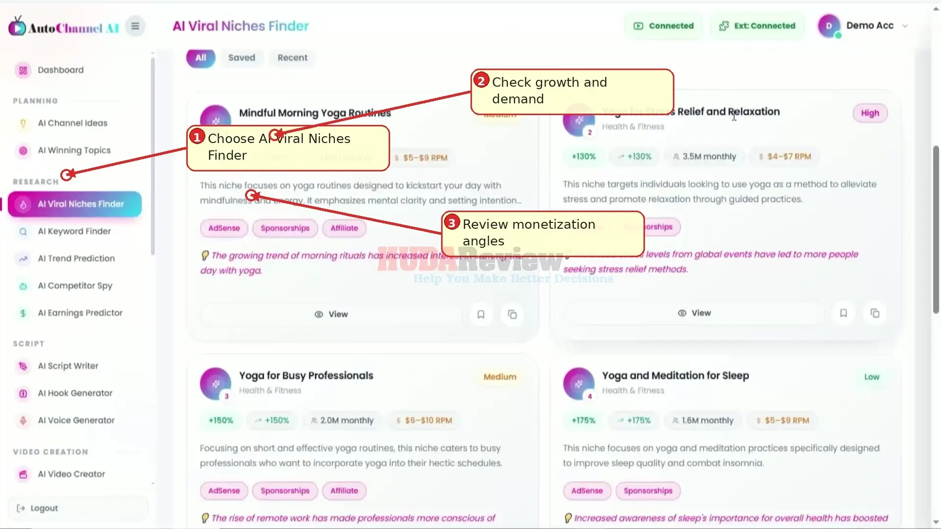 AutoChannel-AI-Demo-4-niches