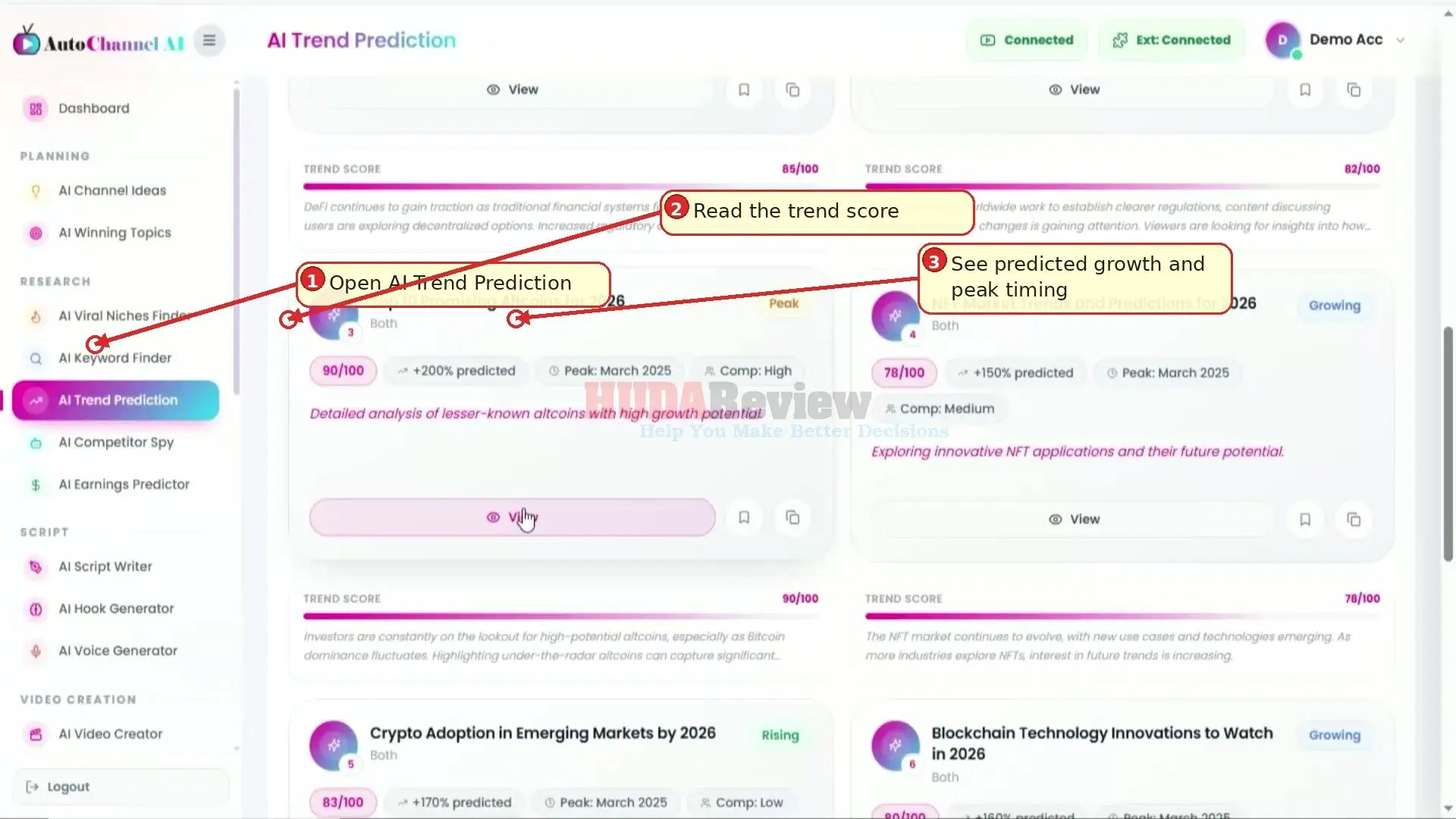 AutoChannel-AI-Demo-6-trend