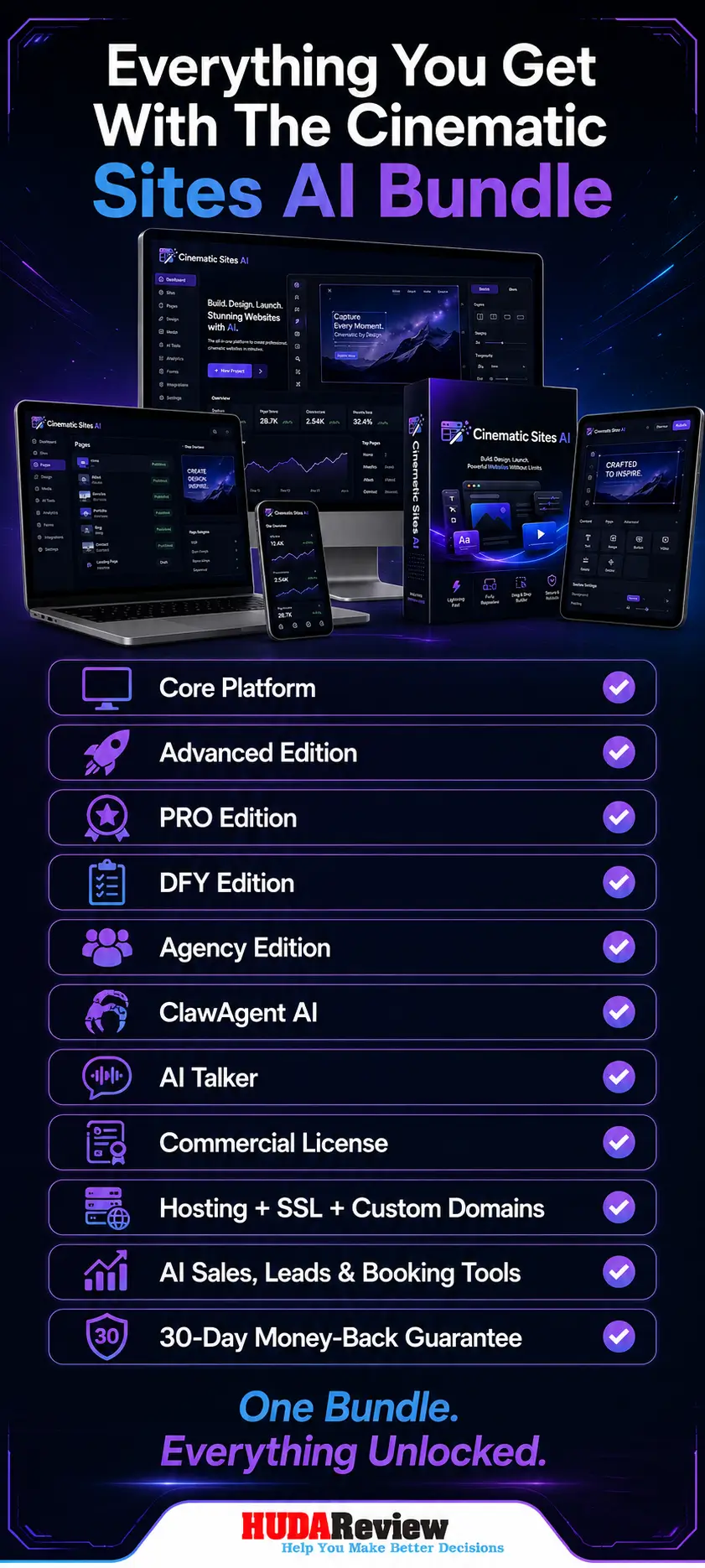 Cinematic-Sites-AI-Bundle-Recap