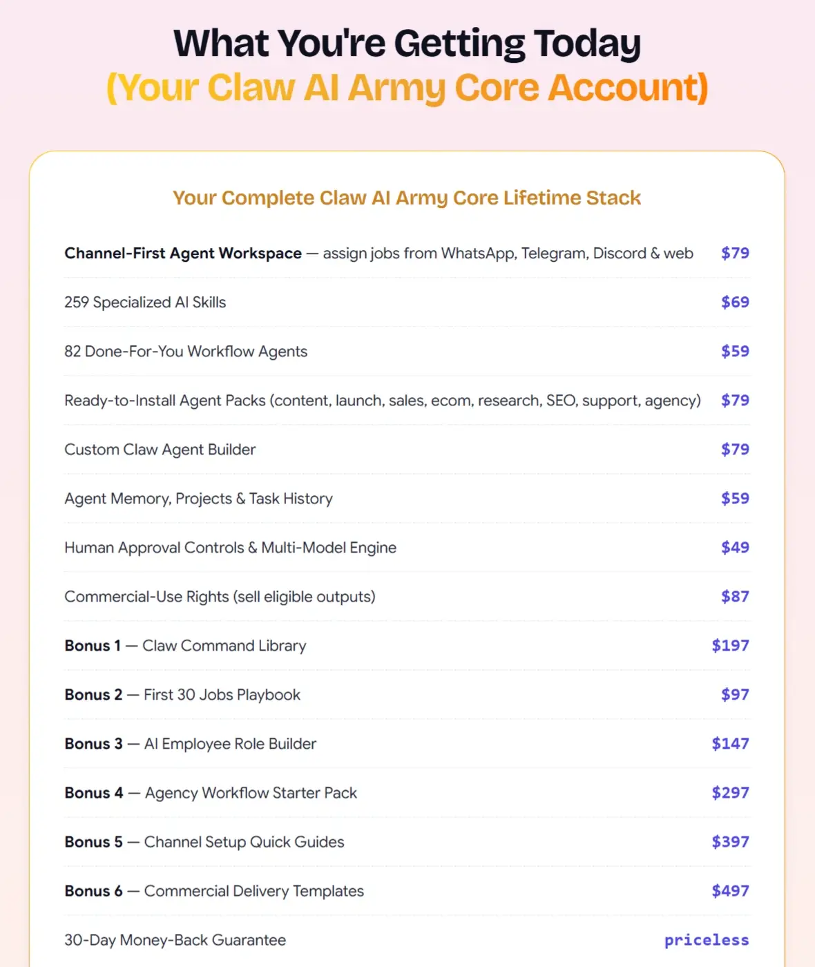 Claw-AI-Army-Recap