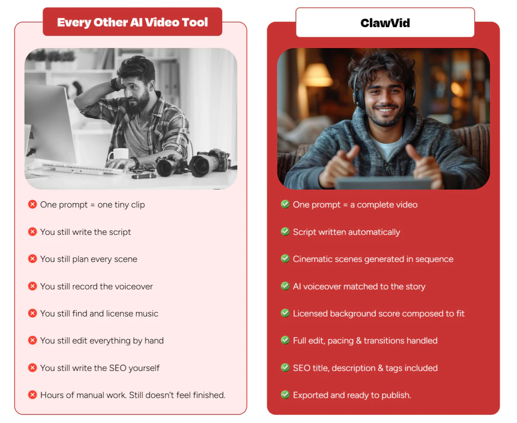 ClawVid-comparison