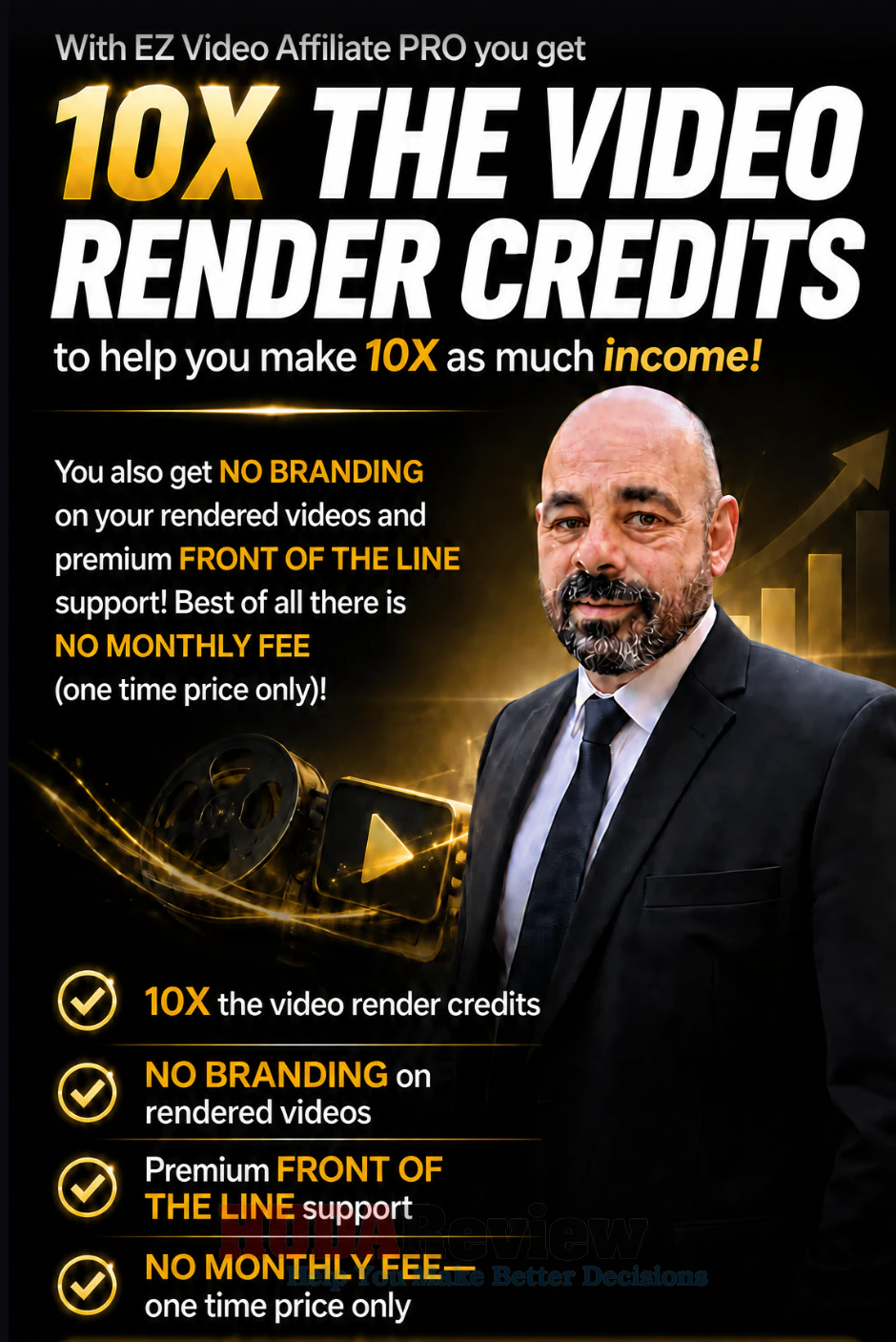EZ-Video-Affiliate-oto-2-recap