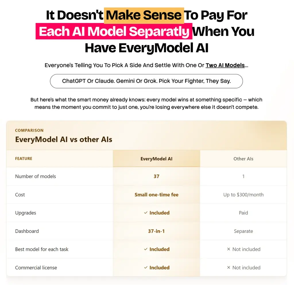 EveryModel-AI-Comparison