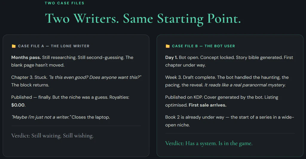 Ghost-Mystery-Royalties-Bot-why-2