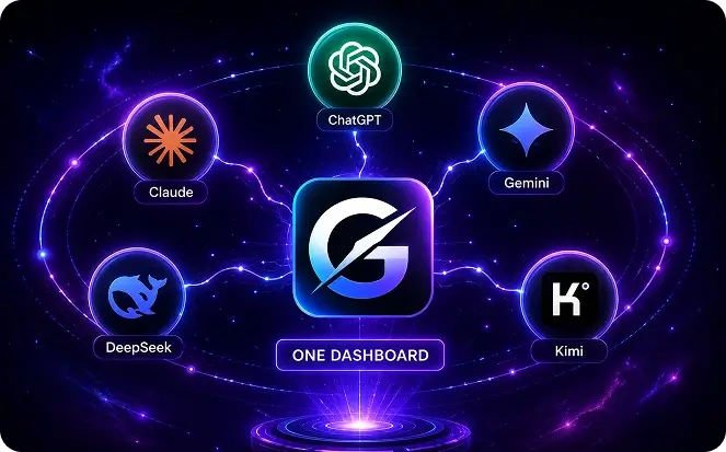 GrokPrime-AI-Feature-3-Multiple