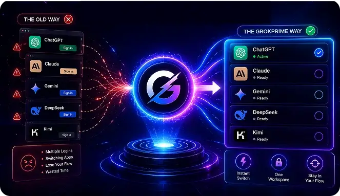 GrokPrime-AI-Feature-4-Workspace