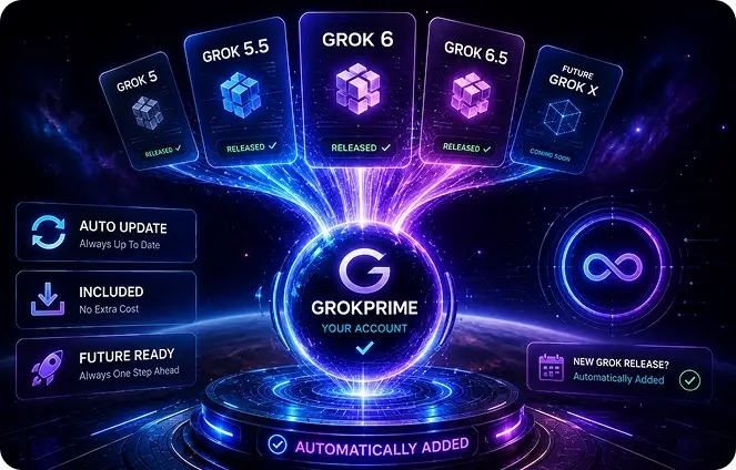 GrokPrime-AI-Feature-5-Proof