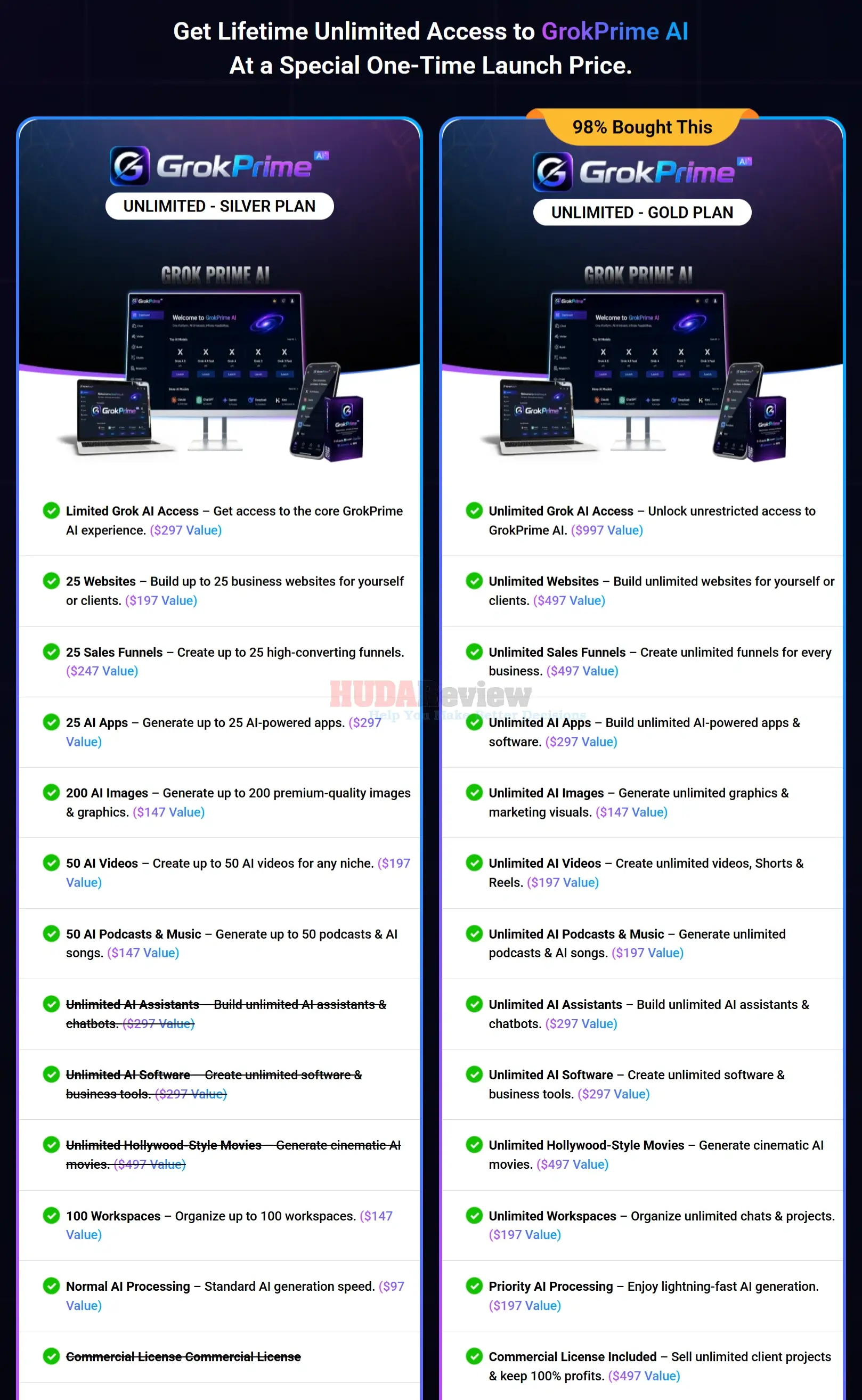 GrokPrime-AI-OTO-1-Recap
