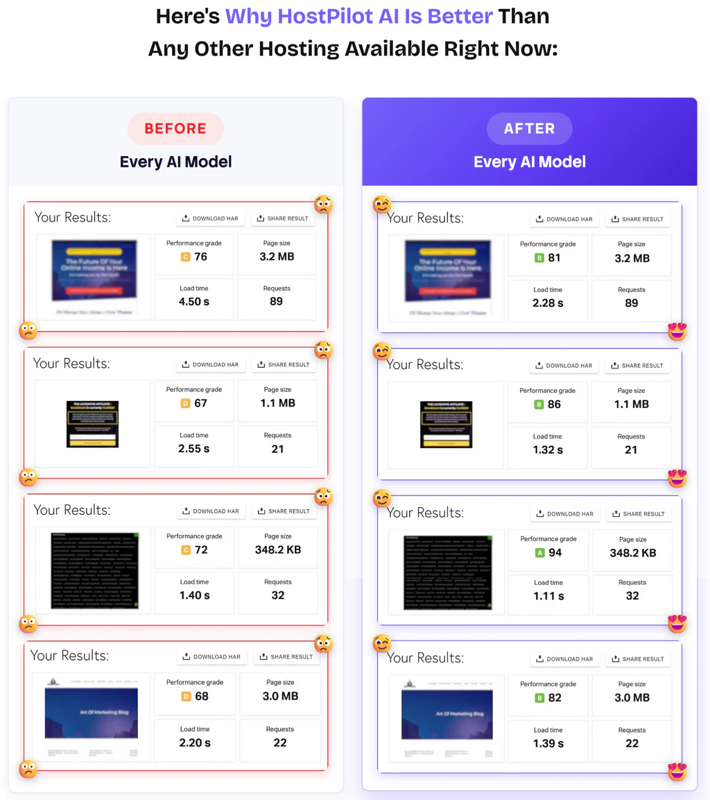 HostPilot-AI-comparison-2