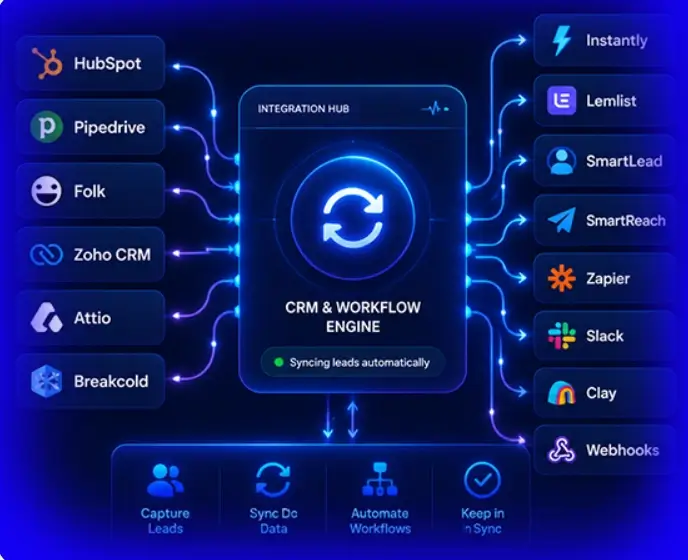 IntentStriker-AI-Feature-13-CRM