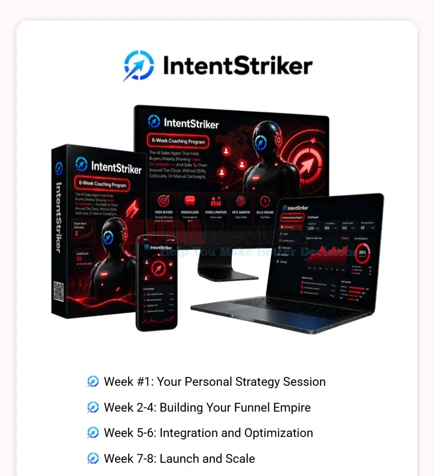 IntentStriker-AI-OTO-7-Recap