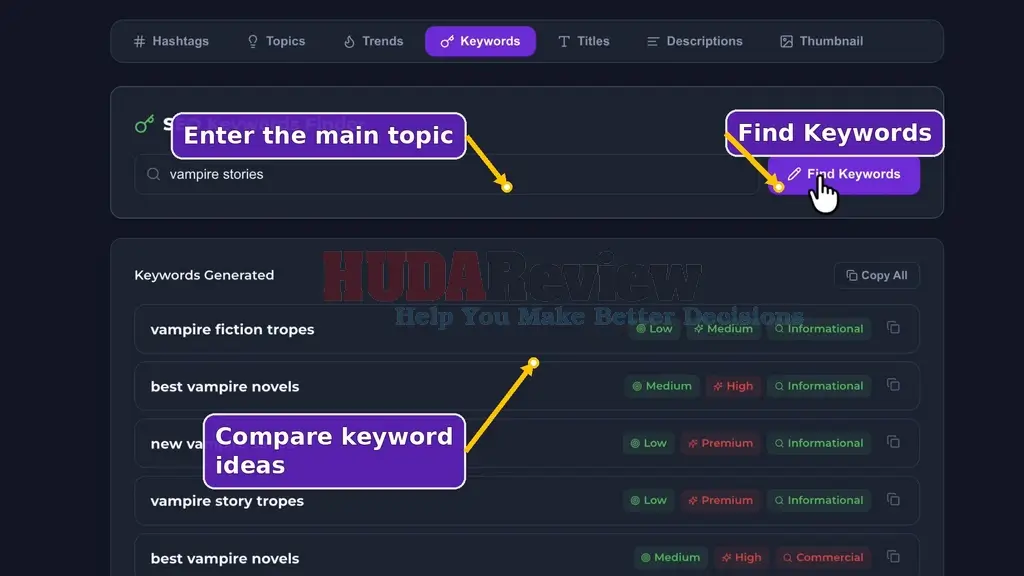 MagicFlix-AI-Demo-20-SEO