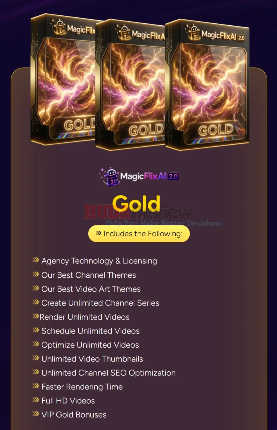 MagicFlix-AI-OTO-2-Recap