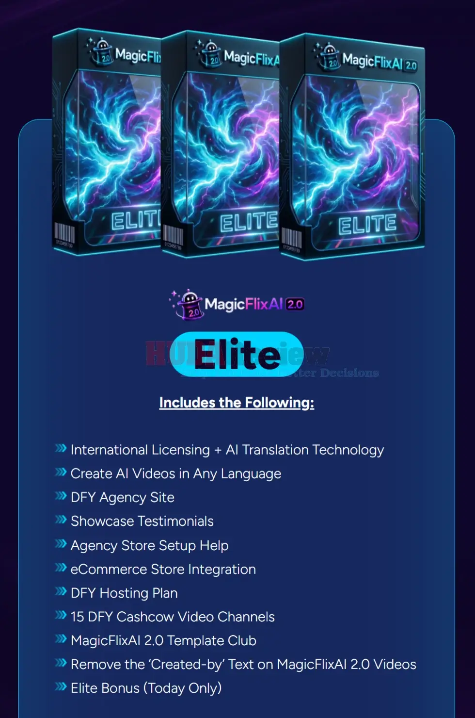 MagicFlix-AI-OTO-3-Recap