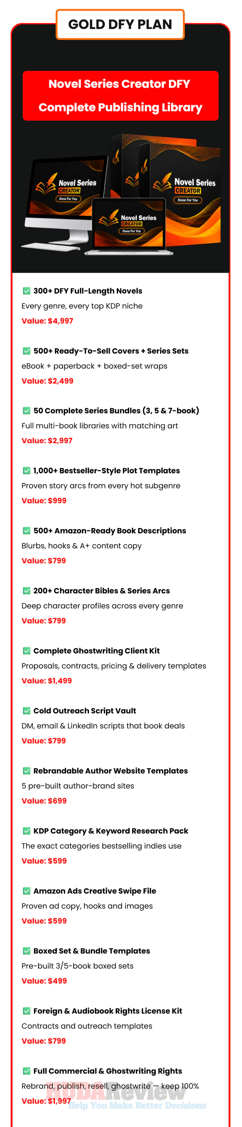 Novel-Series-Creator-oto-2-recap