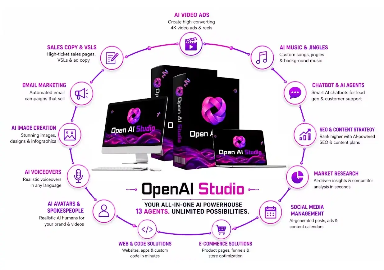 OpenAI-Studio-Intro
