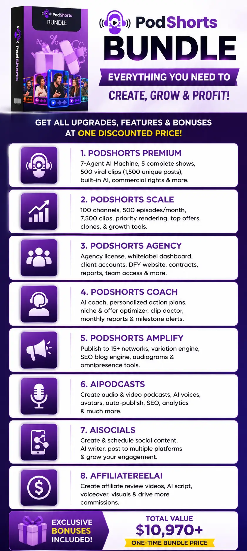 PodShorts-Bundle-Recap