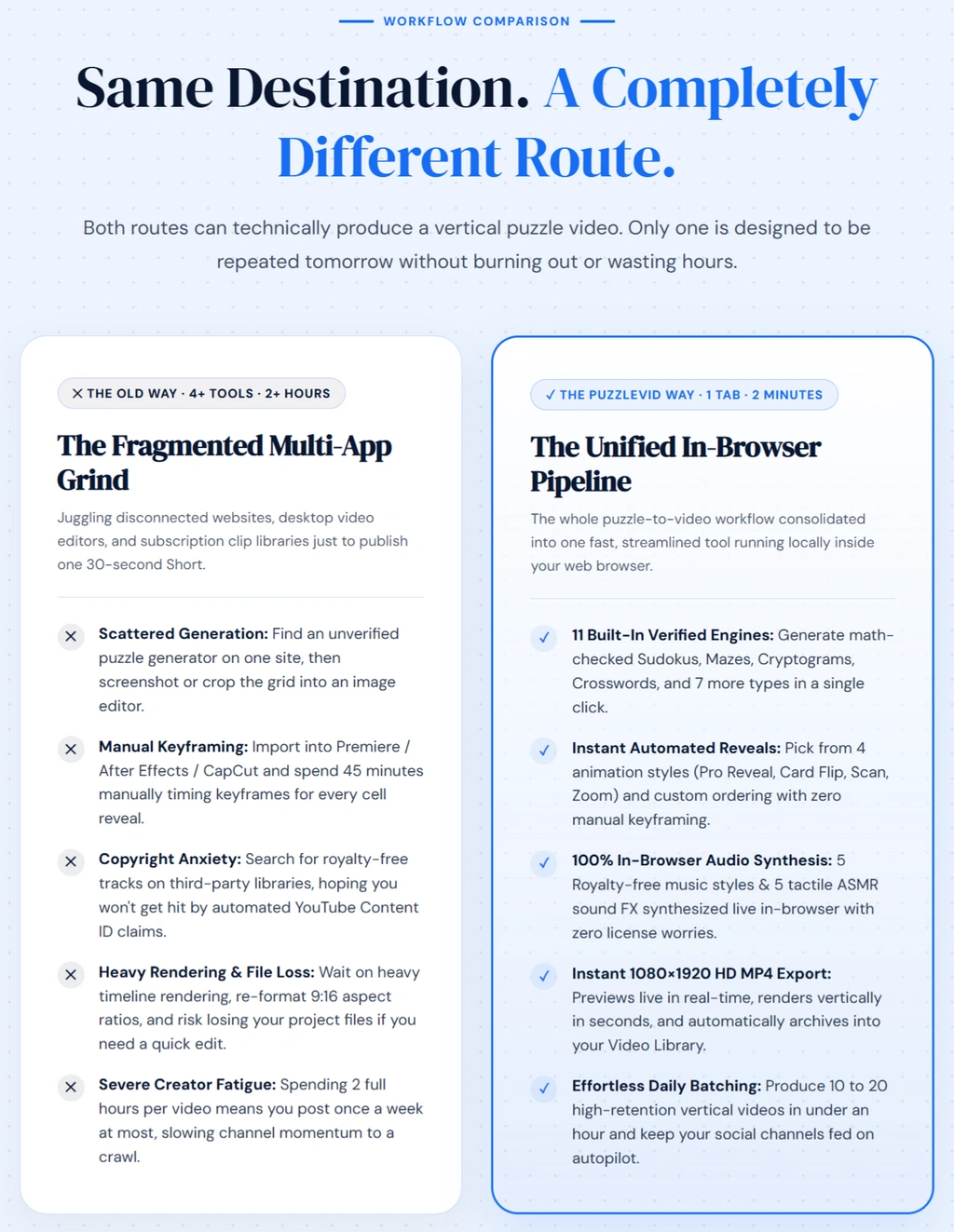 PuzzleVid-Studio-comparison
