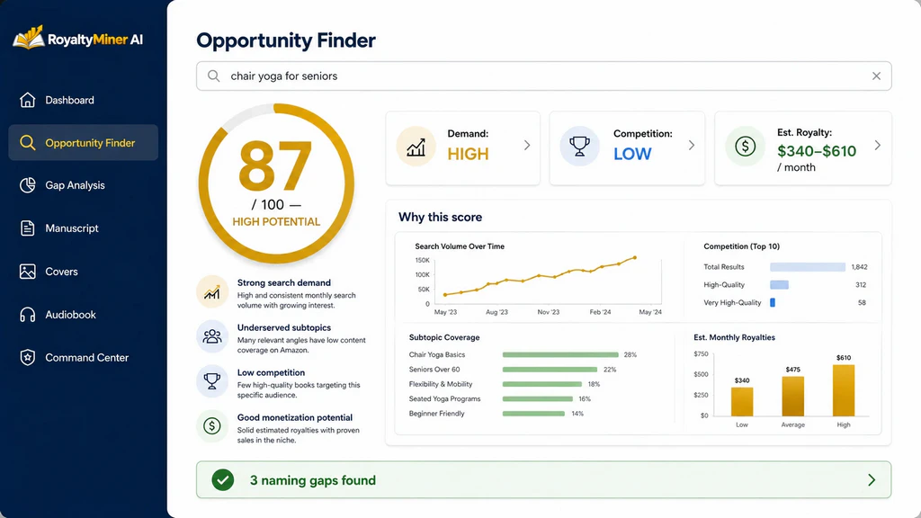 RoyaltyMiner-AI-feature-1-Finder