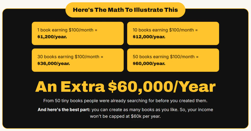 RoyaltyMiner-AI-income