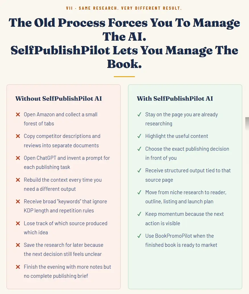 Self-Publish-Pilot-Comparison