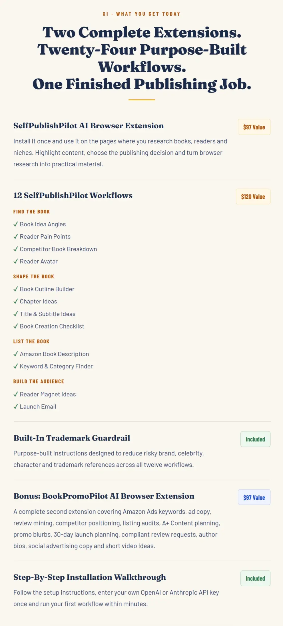 Self-Publish-Pilot-Recap