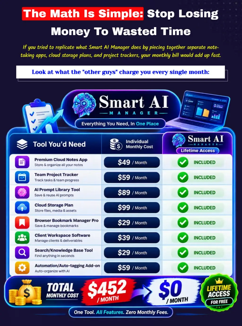 Smart-AI-Manager-Comparison