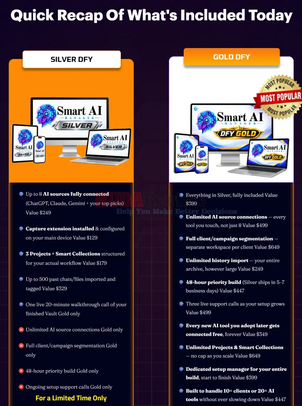 Smart-AI-Manager-OTO-1-Recap