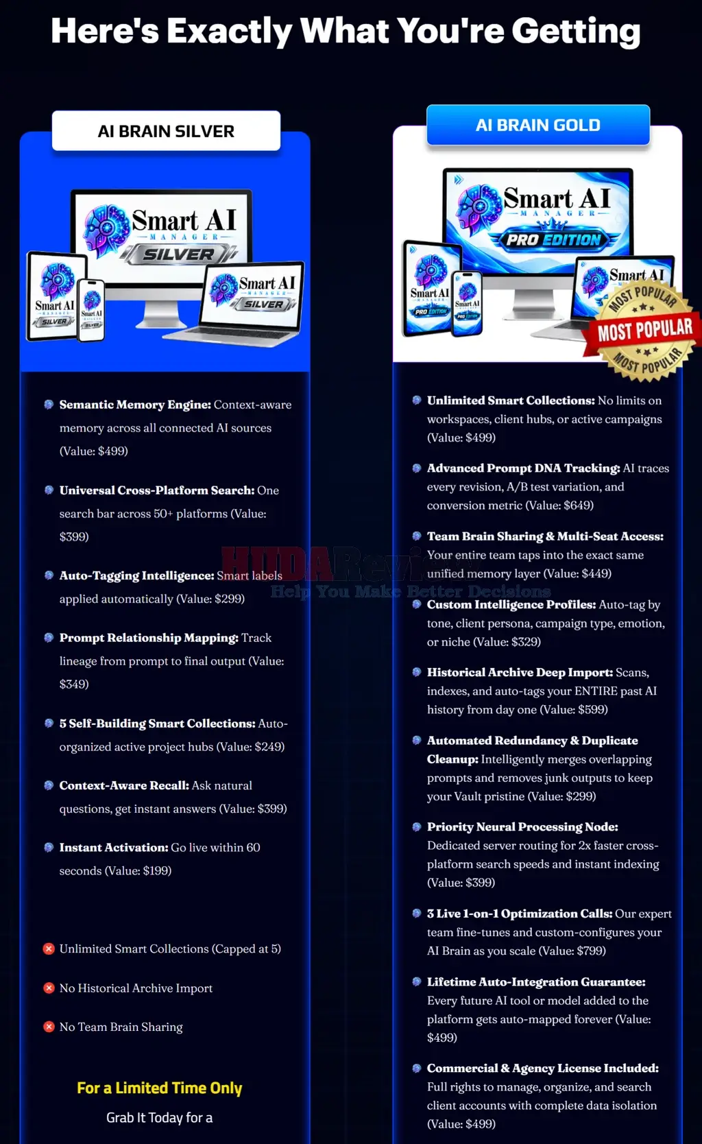 Smart-AI-Manager-OTO-2-Recap