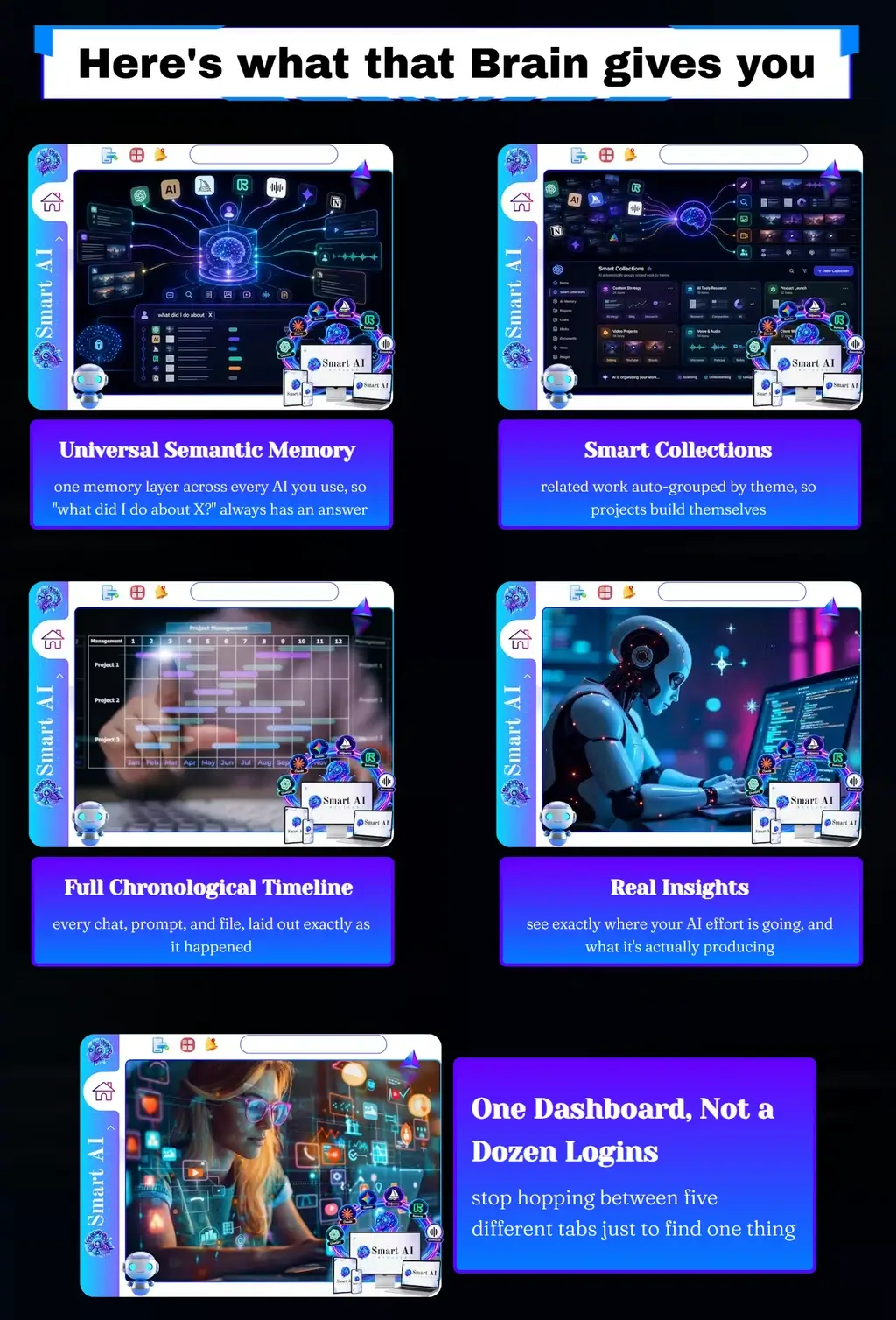 Smart-AI-Manager-Why
